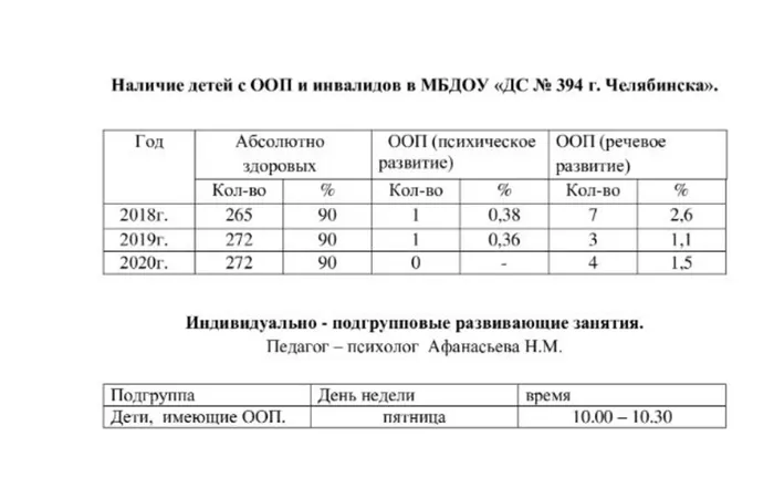 Федеральный Государственный Образовательный Стандарт Дошкольного образования от 17.10.2013г..jpg
